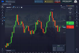 Binary Options Success Stories Inspiring Journeys to Financial Freedom Binary Options Success Stories Inspiring Journeys to Financial Freedom