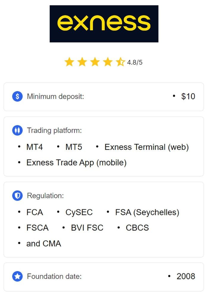 Discover the Free Exness App Your Gateway to Seamless Trading Discover the Free Exness App Your Gateway to Seamless Trading