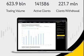 Exness For Trading An In-Depth Guide to Your Trading Success Exness For Trading An In-Depth Guide to Your Trading Success