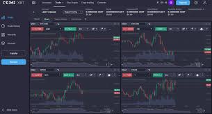 Unlock Your Trading Potential with the PrimeXBT Trading Hub Unlock Your Trading Potential with the PrimeXBT Trading Hub