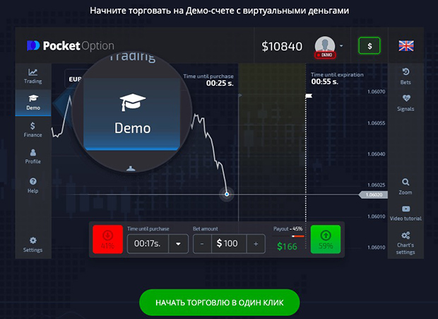 Discover the World of Trading with Pocket Option Discover the World of Trading with Pocket Option