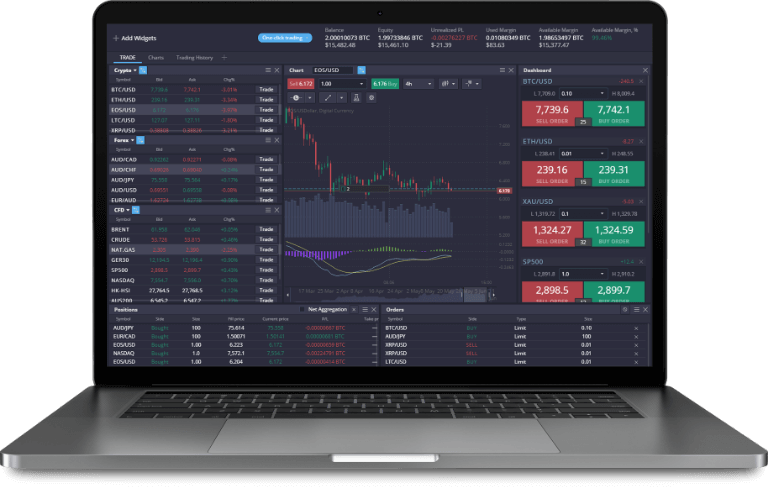 Unlocking the Secrets of Profit Understanding PrimeXBT Trading Hub