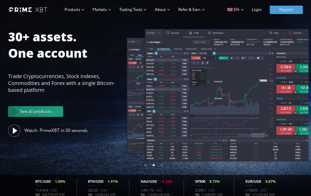 PrimeXBT Online Trading Your Gateway to Cryptocurrency Investments