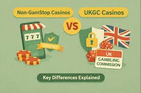 Exploring Non-UK Licensed Casinos A Comprehensive Guide