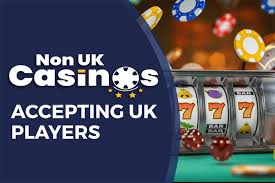 Exploring Non-UK Gambling Sites Opportunities and Risks Exploring Non-UK Gambling Sites Opportunities and Risks
